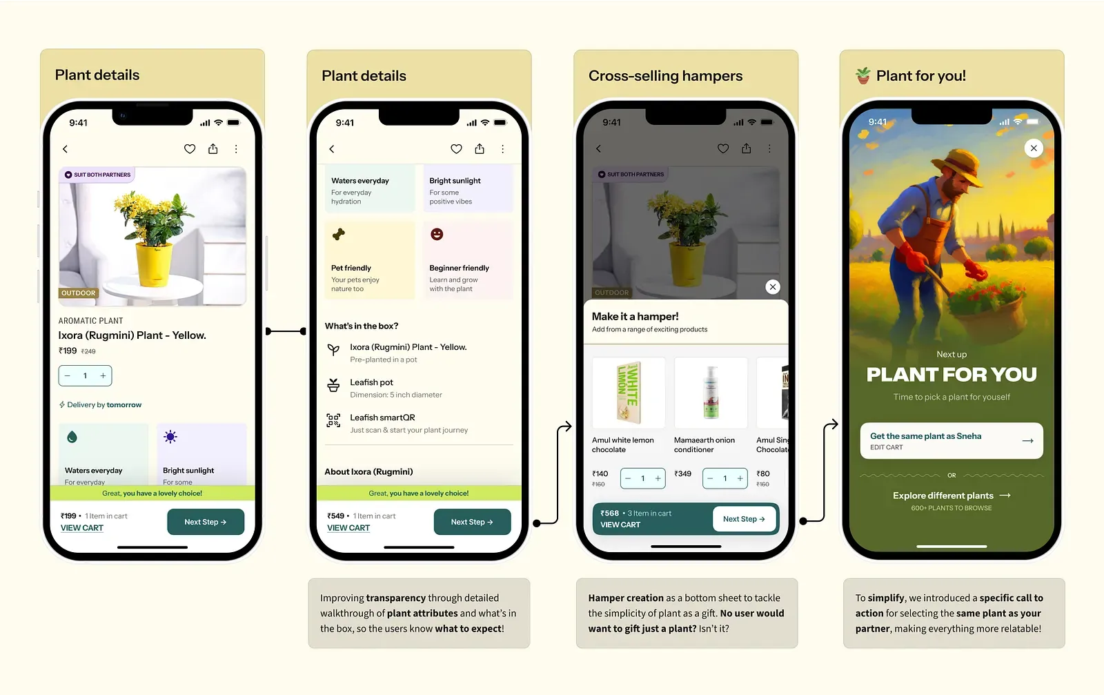 Screens for picking a plant and turning it into a hamper